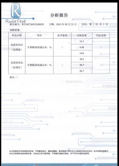 Biological membrane permeability analysis report, page 6