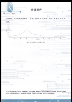 Biological membrane permeability analysis report, page 7