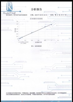 Biological membrane permeability analysis report, page 8